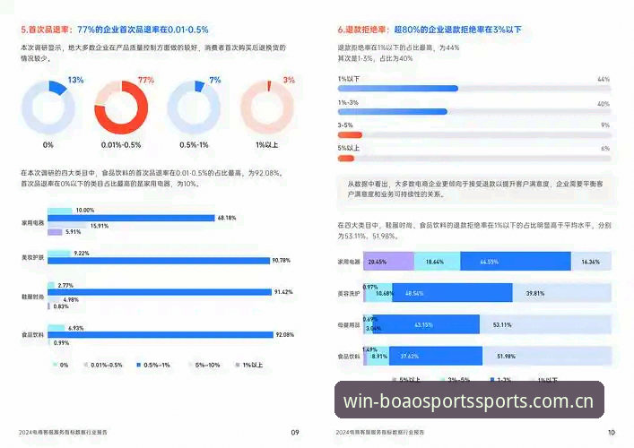 博澳体育平台客服系统使用教程：高效解决平台操作与数据查询问题