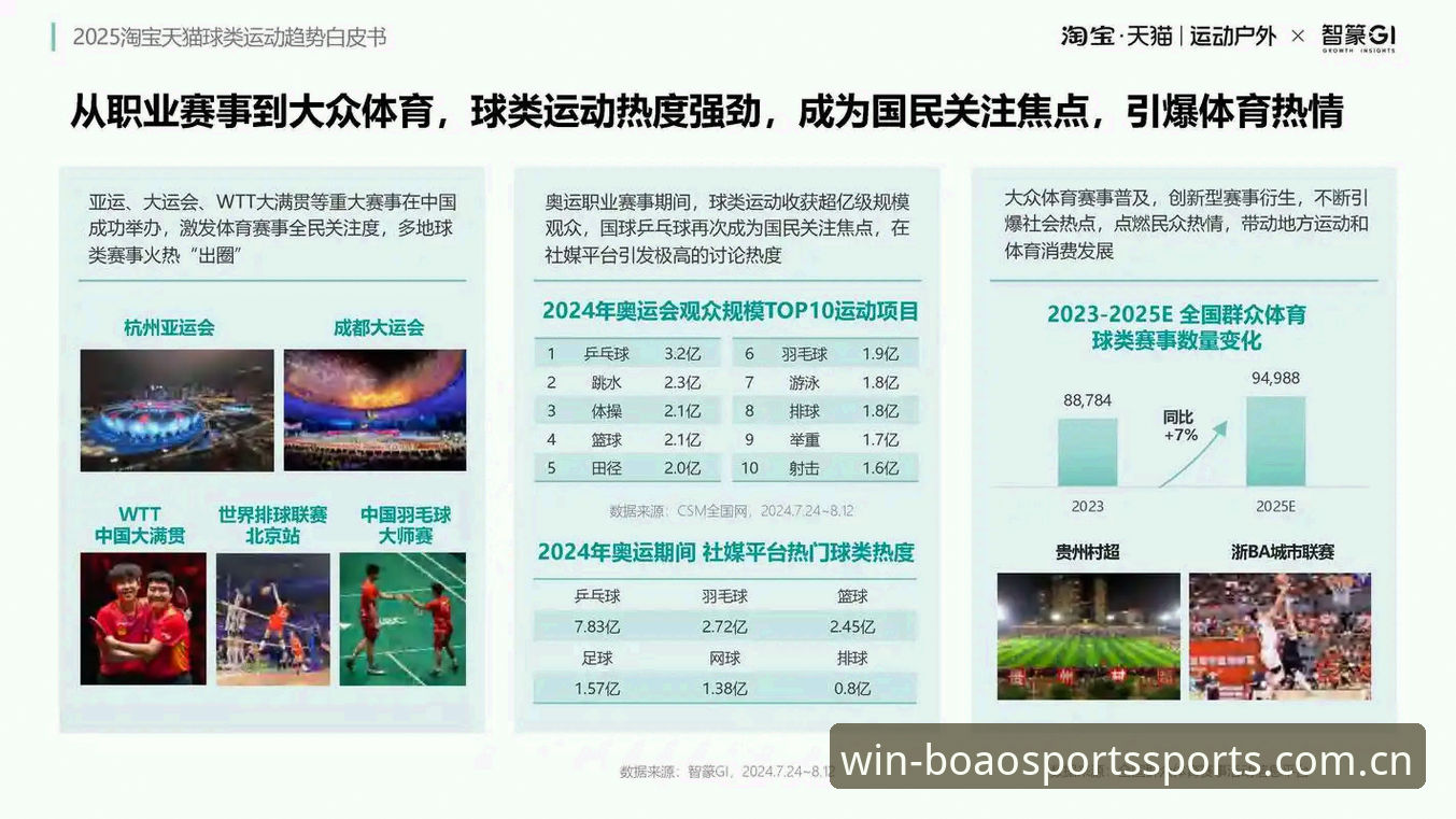 博澳体育平台竞品分析 vs 传统体育数据平台：2025年哪家更值得选择？
