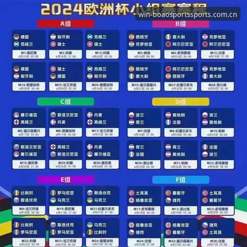 德国队世界杯大名单解析——博澳体育平台观赛必备知识