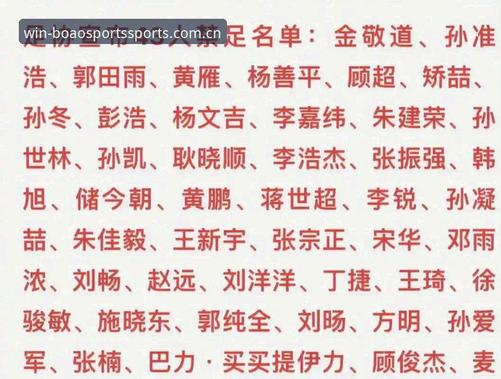 中国足协第三批禁足名单全面解析：从高管到球员的行业整顿深度报告