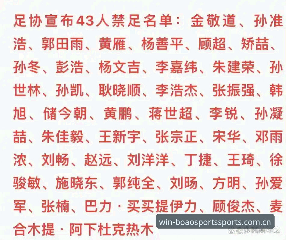 中国足协第三批禁足名单完整解读指南——博澳体育平台用户深度分析事件全貌