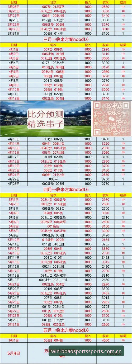 博澳体育官网功能官方下载全面解析：从数据体验到竞品对比的深度洞察