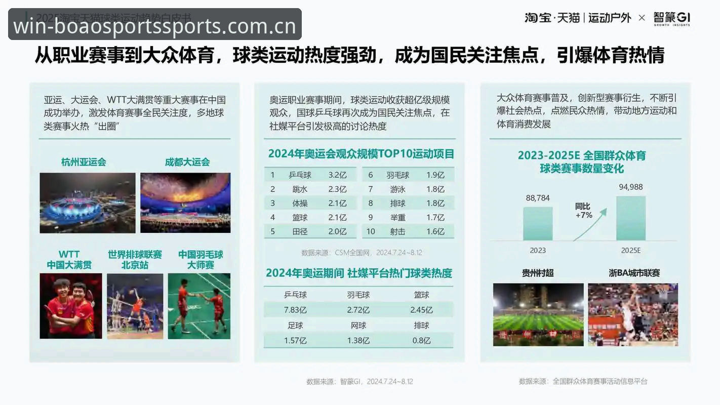 揭秘2025博澳体育官网入口背后的数据逻辑：专业体验升级的真相